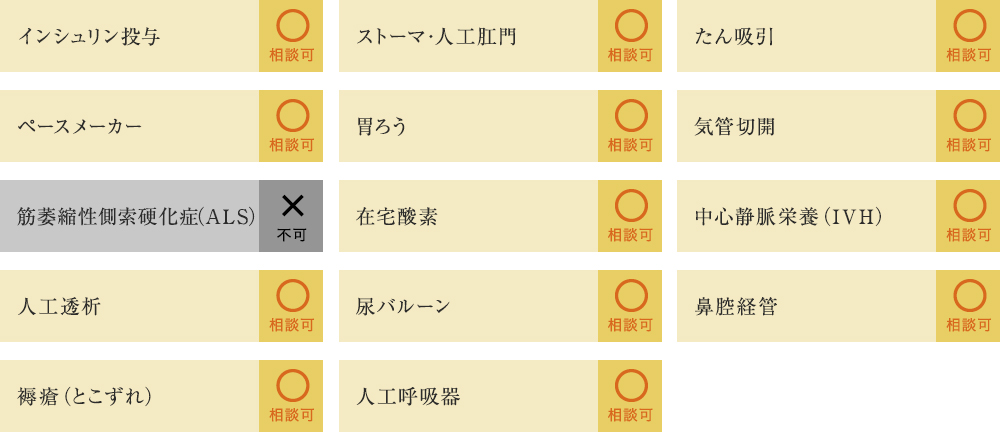 入居受入について
