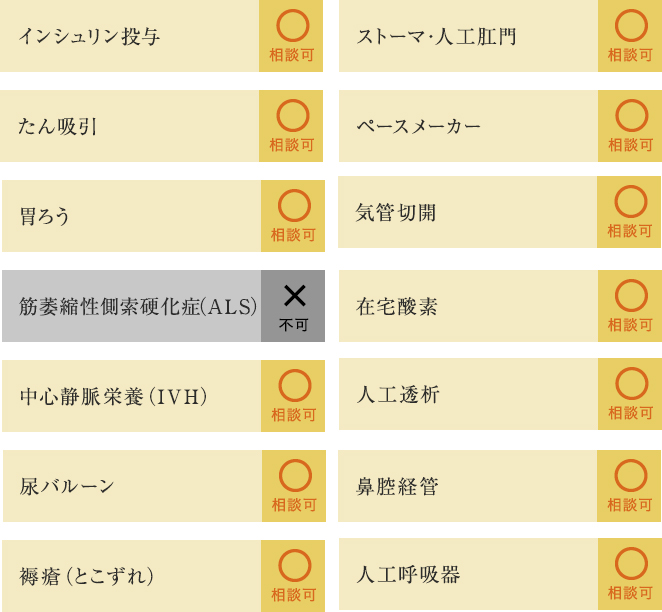 入居受入について