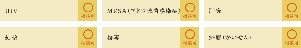 ご入居者様の体調やお好みに合わせて様々なイベントを実施します。