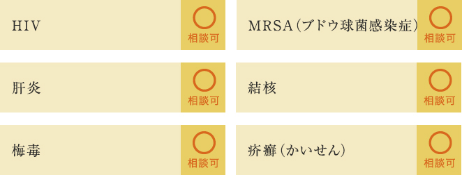 ご入居者様の体調やお好みに合わせて様々なイベントを実施します。
