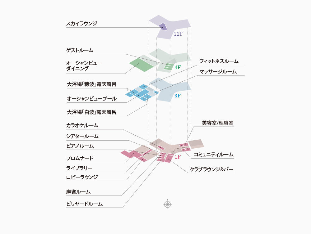 完成予想CG