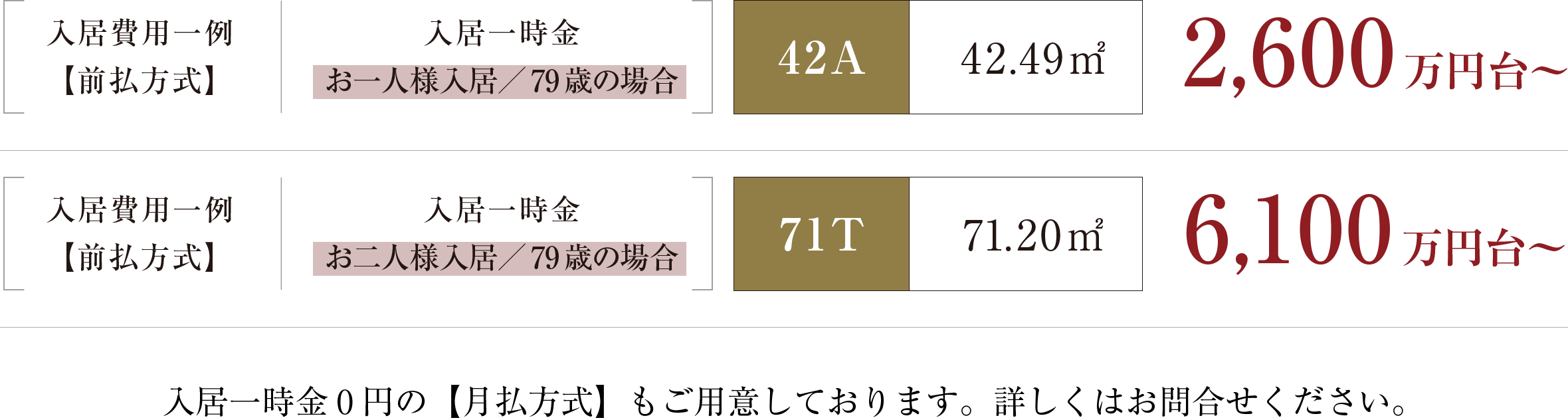 入居費用一例。入居一時金0円の【月払方式】もご用意。