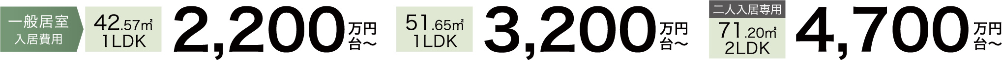 42.57㎡1LDK2,200万円台～