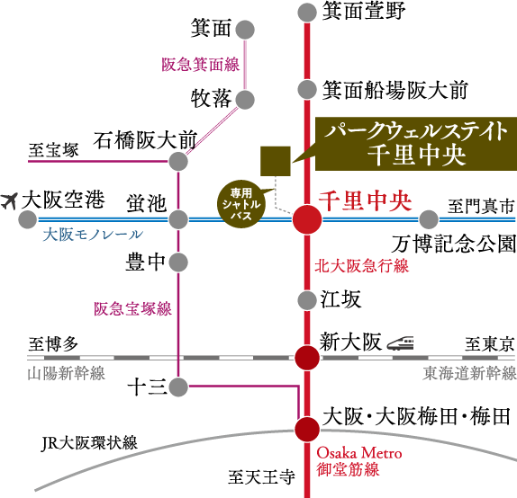 交通アクセス
